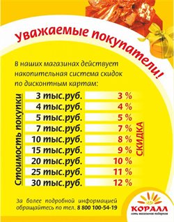 Предложения Сад и ремонт в Коралл в каталоге Мценск